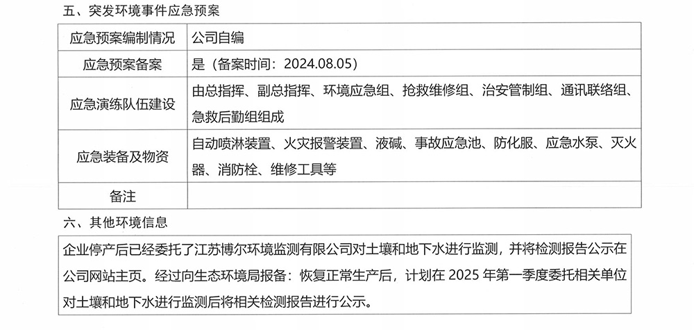 2024年江山制藥環(huán)境信息公開-4.jpg